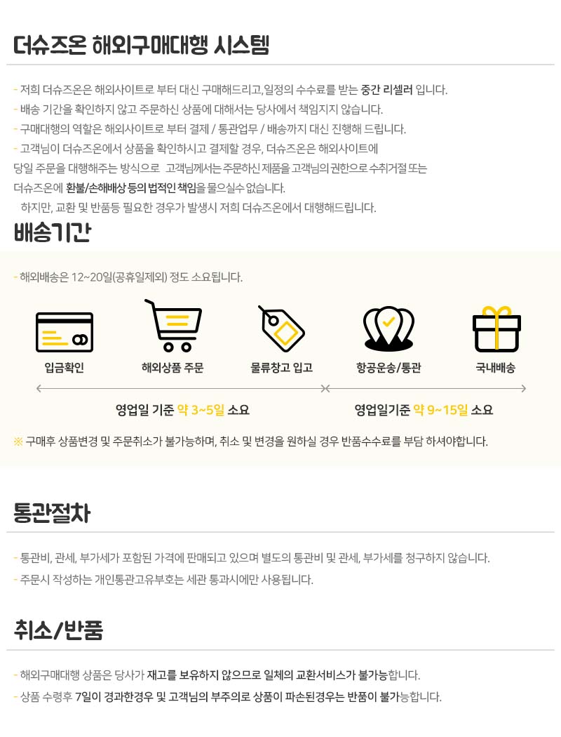 theshoeson guide